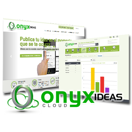 Gestion de Ideas